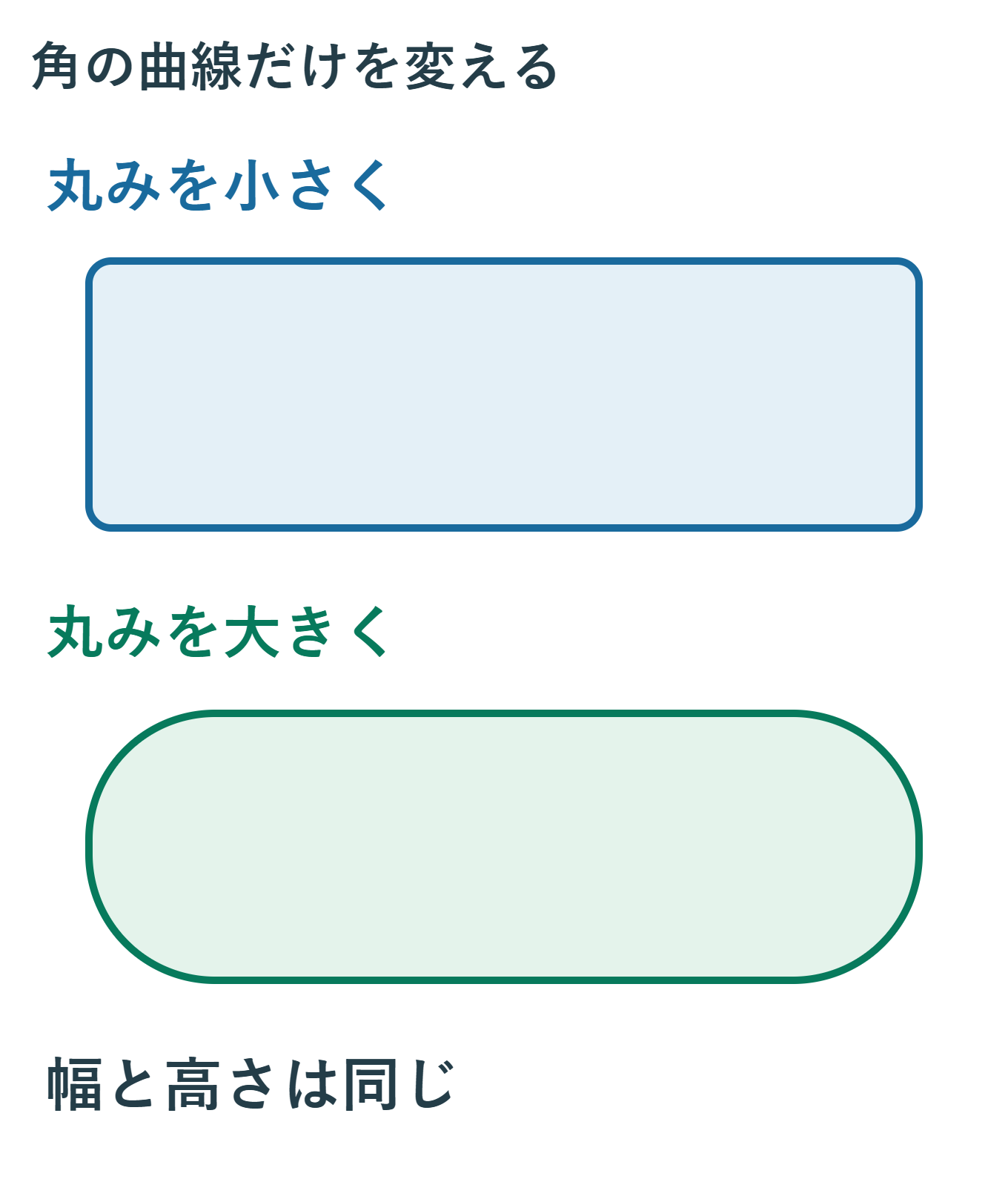 同じ横長の長方形で、角を小さく丸めたものと大きく丸めたものを比較。幅と高さは同じで、角の曲線だけが違う。